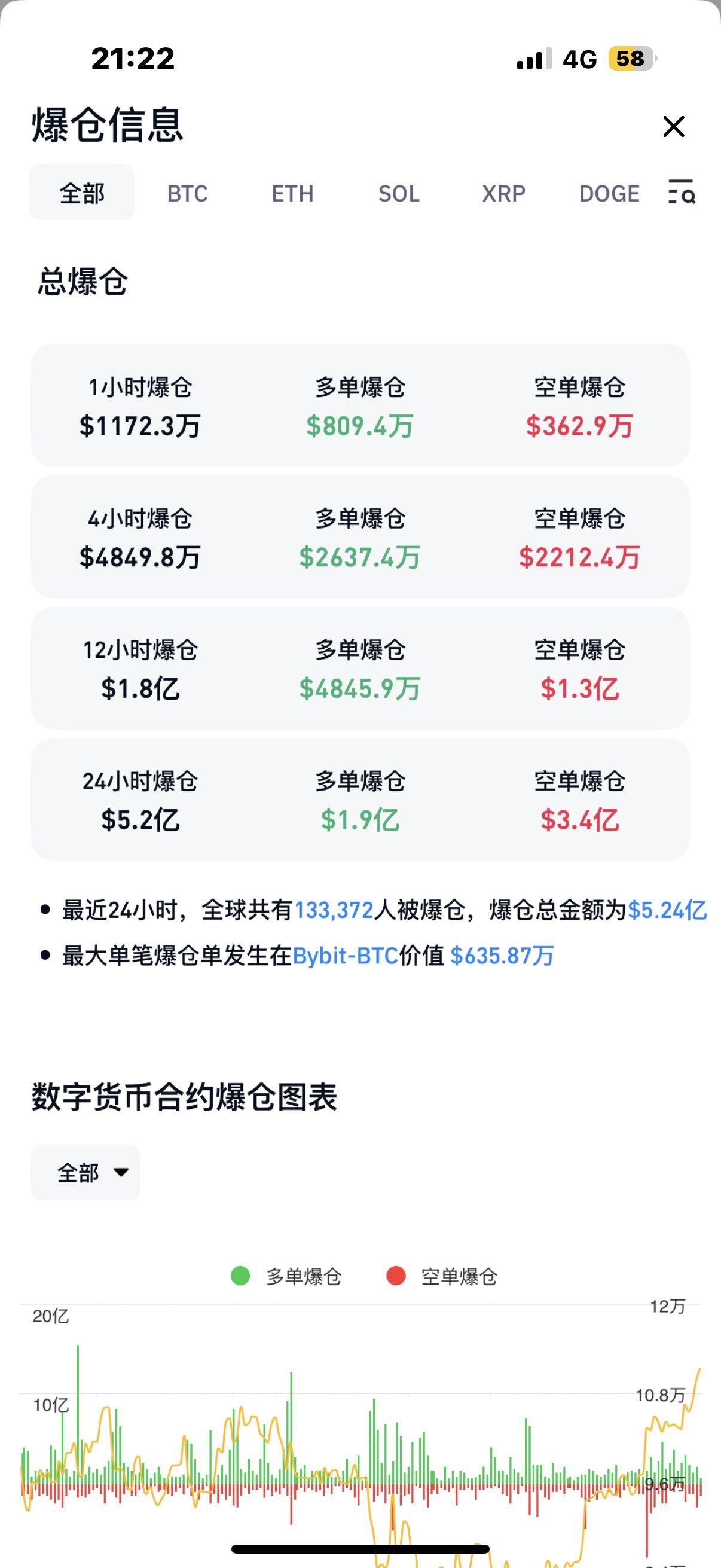 专家称MATIC将在年底冲破44美元，引发引发关注